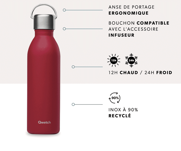 Bouteille isotherme Active 600ml QWETCH – Image 2